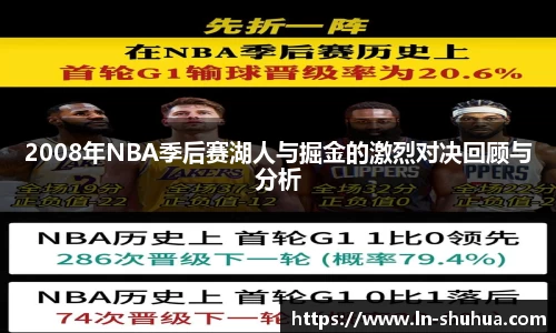 2008年NBA季后赛湖人与掘金的激烈对决回顾与分析